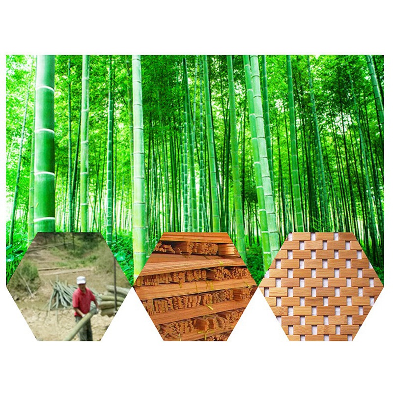 티크 목재 목욕 매트 발 샤워 바닥 천연 대나무 미끄럼 - Bamboo Bath Mat 리뷰 및 가격